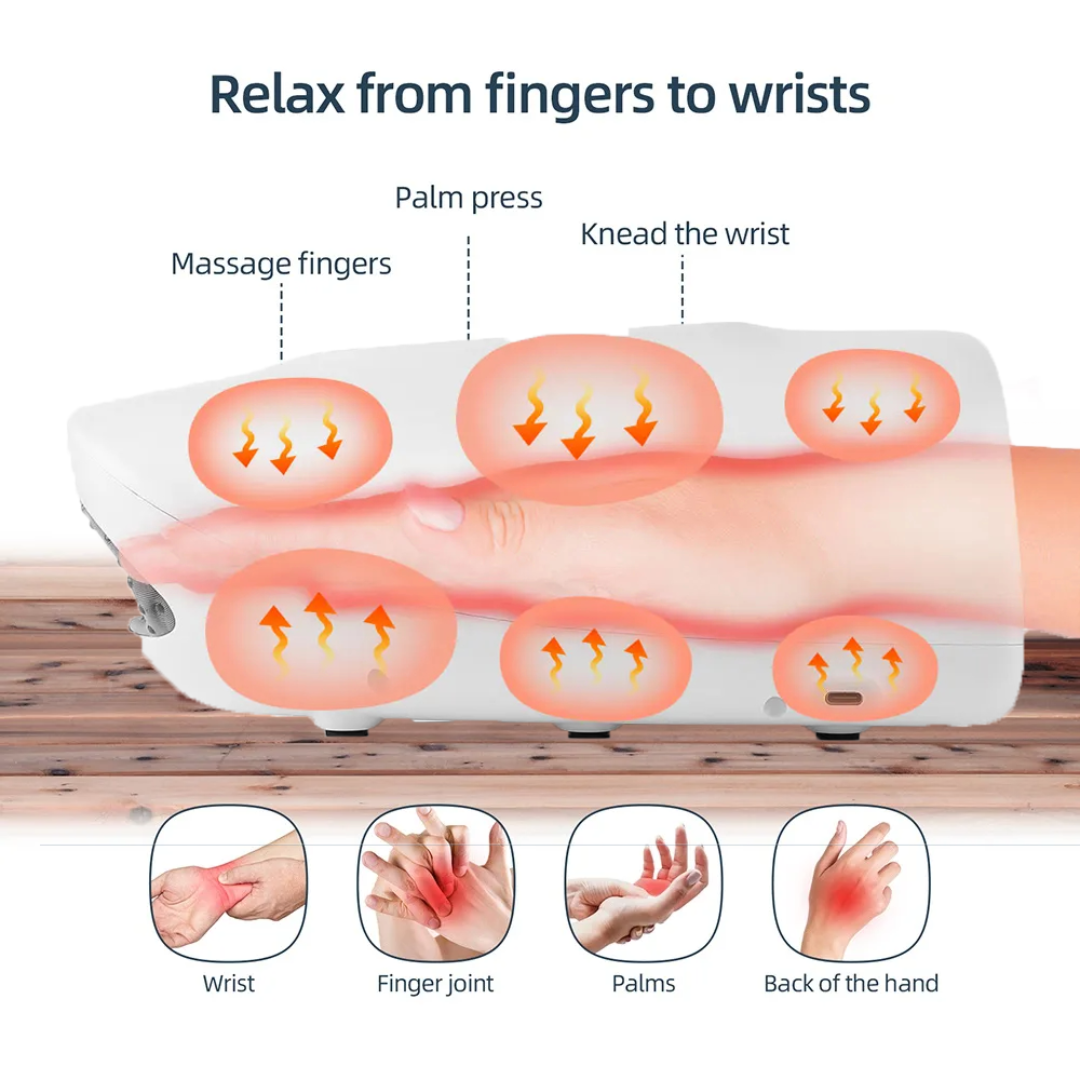 Wellivio ThermaPress™ - Wireless Hand & Wrist Massager