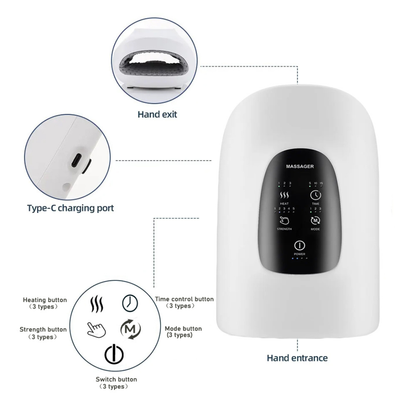 Wellivio ThermaPress™ - Wireless Hand & Wrist Massager